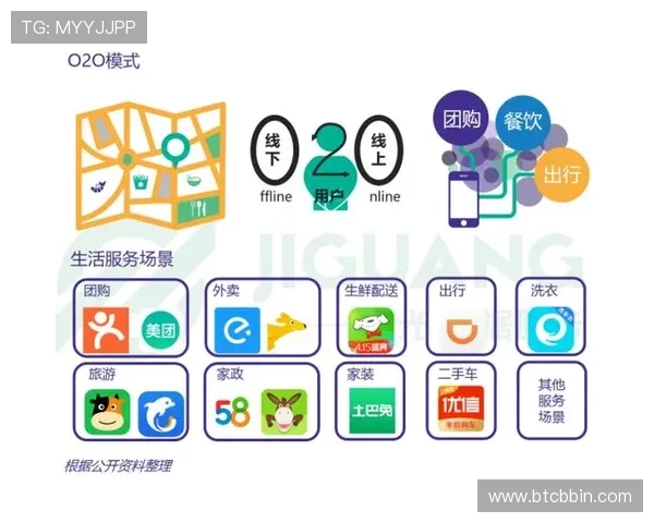 bbin旗下有几个主要的线上博彩产品及其盈利模式探讨