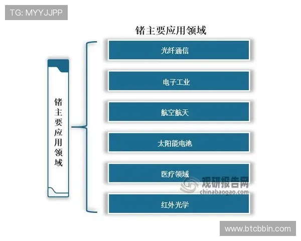 bbin波音集团的产品线介绍及其在航空航天领域的技术优势 bbin波音集团的产品线介绍及其在航空航天领域的技术优势