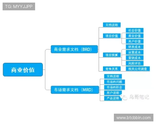 宝盈注册技巧详解帮助新用户高效完成注册流程的实用方法
