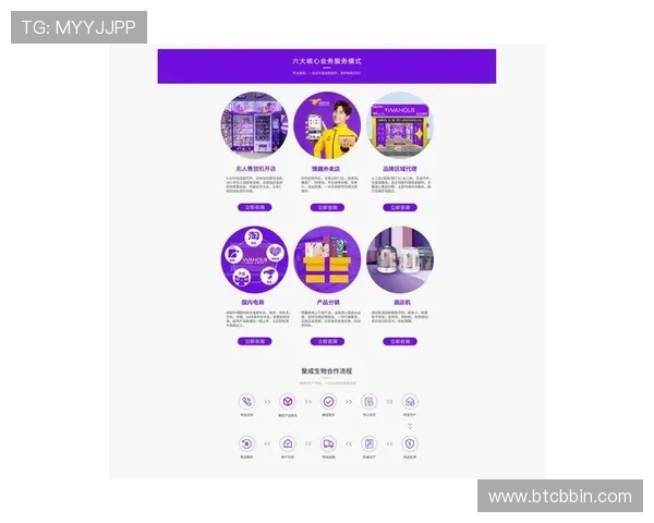 宝盈平台首页最新功能介绍与使用指南，助您轻松掌握投资技巧