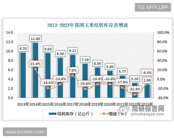 宝盈集团bbin简介:宝盈集团bbin的未来发展方向与行业趋势预测 宝盈集团bbin简介:宝盈集团bbin的未来发展方向与行业趋势预测