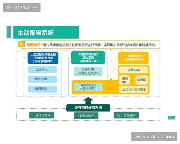 bbin直营网站客户服务体系全面升级为玩家提供全天候专业支持保障游戏顺利进行 bbin直营网站客户服务体系全面升级为玩家提供全天候专业支持保障游戏顺利进行