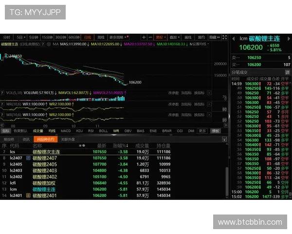 bbin真钱官网正规平台优势分析及选择指南帮助玩家明智决策 bbin真钱官网正规平台优势分析及选择指南帮助玩家明智决策