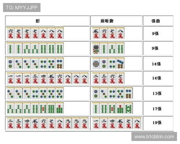 如何运用牛牛看牌抢庄技巧有效提高赢牌几率的详细分析与建议 如何运用牛牛看牌抢庄技巧有效提高赢牌几率的详细分析与建议