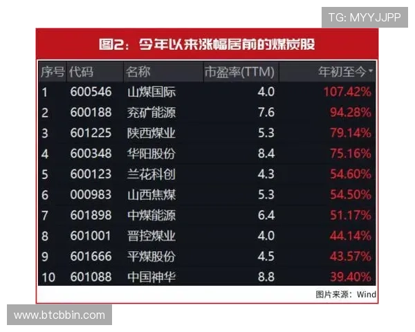 掌握法式百家樂的投注技巧与风险控制实现稳定盈利