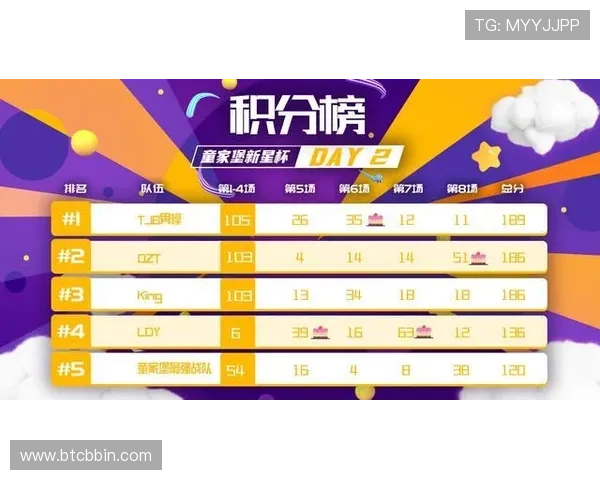 新手玩家如何快速领取BBIN糖果派对注册送体验礼包实现零门槛试玩