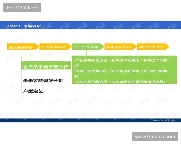 探索连环夺宝bbin一万倍的最新技巧与实战经验提升你的中奖几率