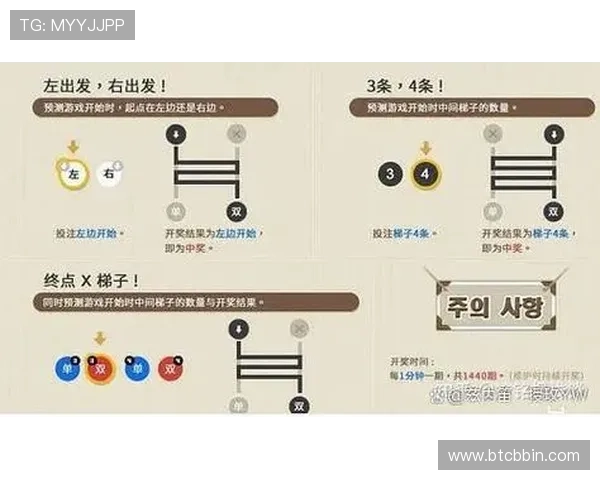 网上bbin手游安全可靠平台推荐让你无忧游戏高效提现快速到账保障玩家权益