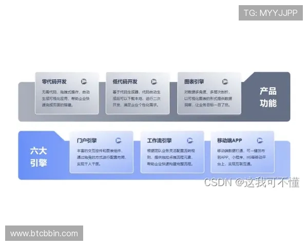 BBIN在线注册平台安全注册指南保障用户个人信息安全的实用建议